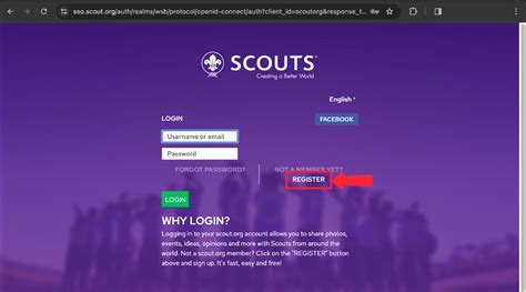 smpw dc.org|Login :: Help .